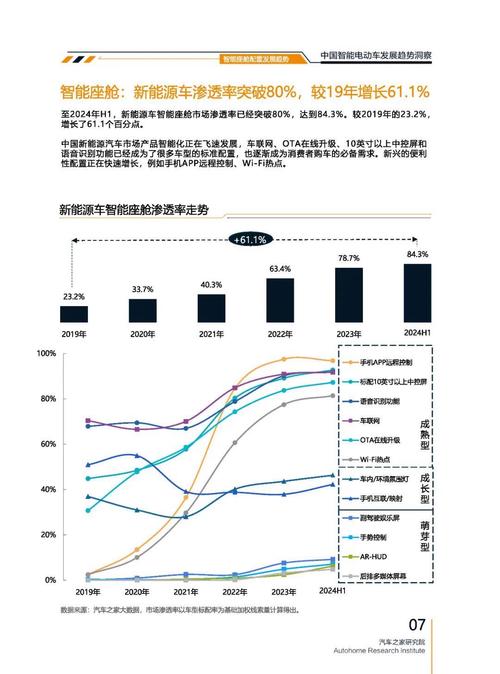 深圳311起亚对未来市场的预测，名爵汽车品牌文化的传播